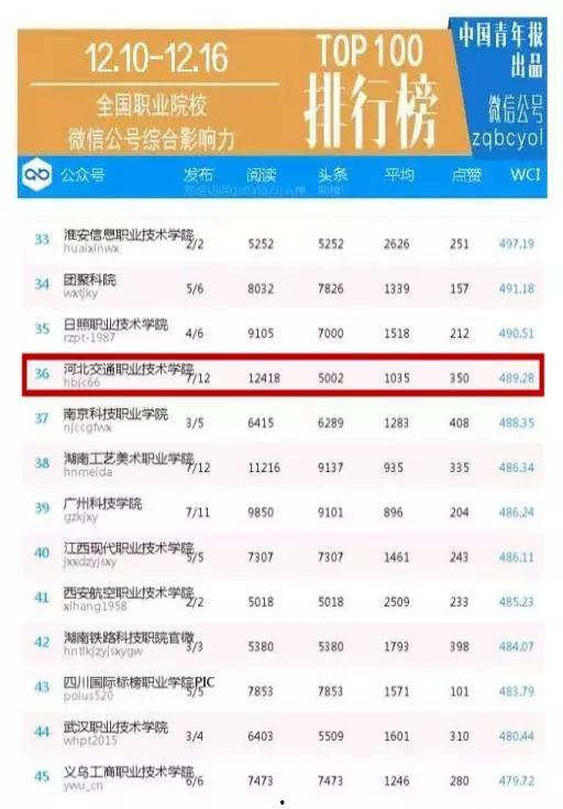 今日头条只有标题,标题背后的热点追踪与趋势洞察
