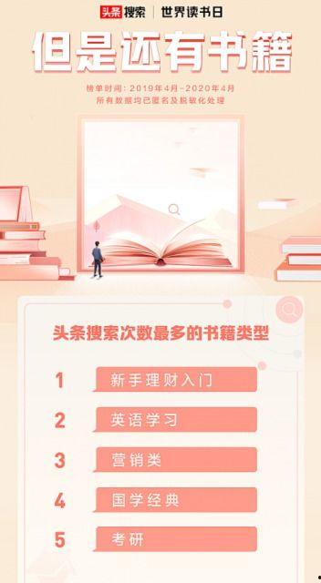 今日头条的读书日,共赴知识海洋，开启心灵之旅”