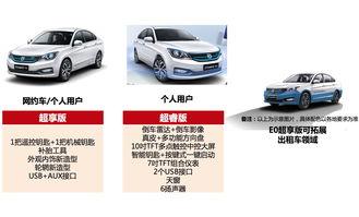 瑞金头条文章开车,揭秘瑞金发展新动态，共筑美好未来