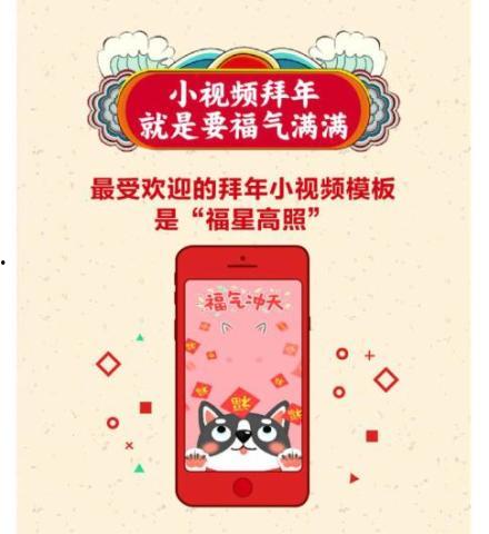 头条集年味卡的活动,赢丰厚大奖，共度欢乐中国年