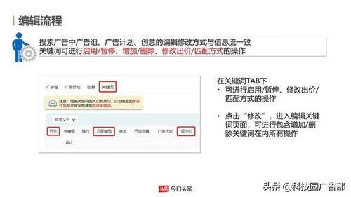 今日头条搜索广告多,高效触达目标受众的秘诀解析